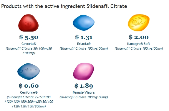 diflucan 200 mg prezzo