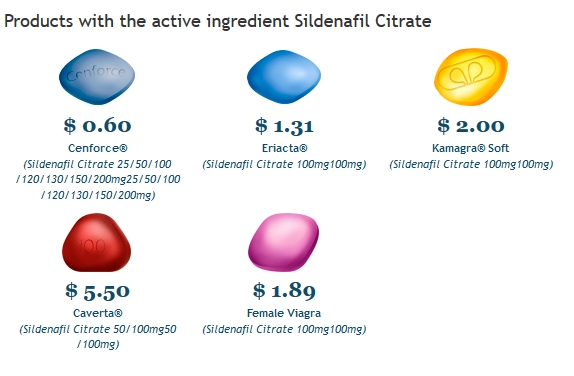 Eriacta 200mg online