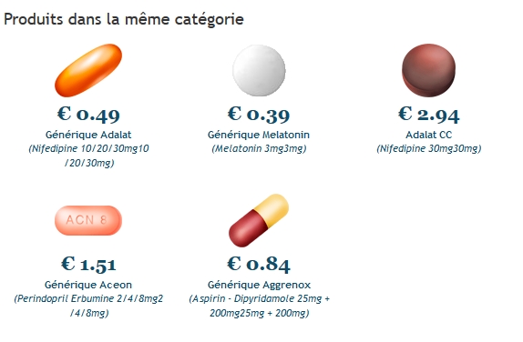 Prednisolone drops cost