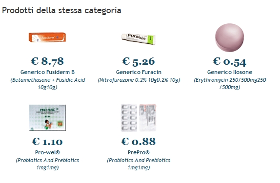 Acquistare amoxicillin generico