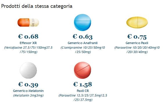 Cetirizine alnix drops price