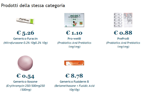 ordinare isotretinoin generico