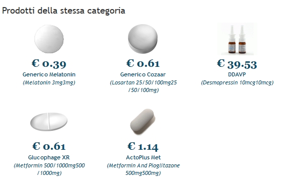 Acquisto zovirax generico