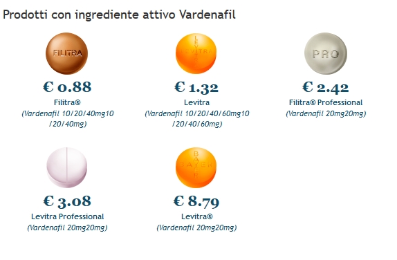 Vivanza Dove Acquistare