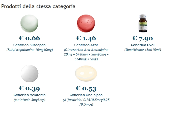 Precio Lioresal 10 Mg