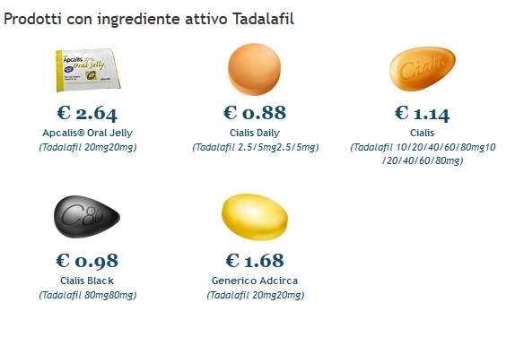 ordinare lasix generico